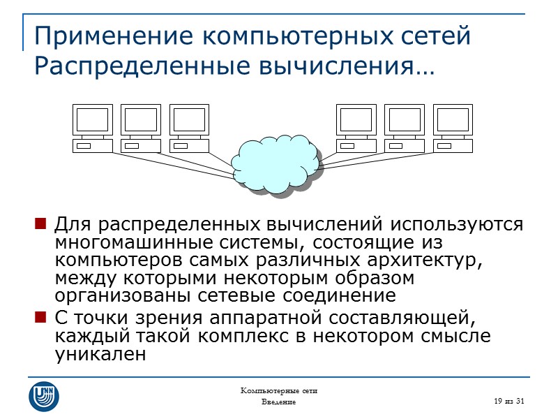 Компьютерные сети Введение 19 из 31 Применение компьютерных сетей Распределенные вычисления… Для распределенных вычислений